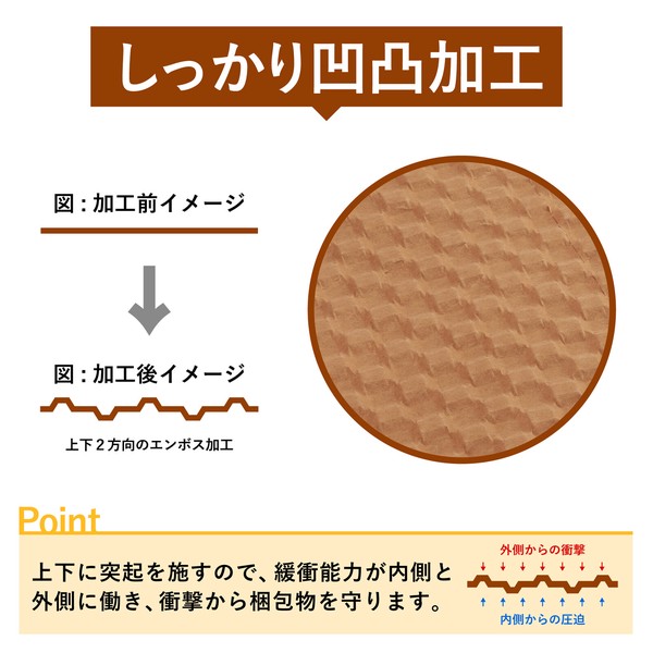 エンボスペーパー 緩衝材 紙 EPZ301 包装 プレゼント ギフト 100m 業務用 家庭用 専用紙 ラッピング