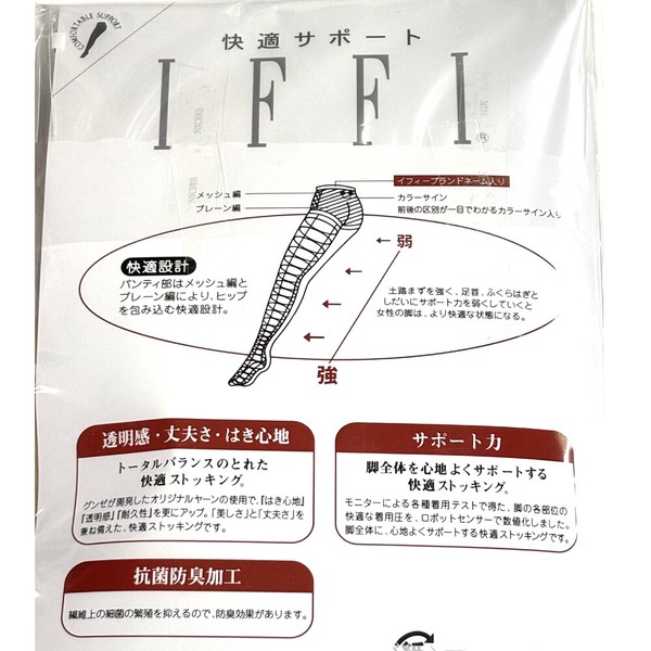 【日本製☆グンゼ年間定番】IFFI　サポートパンティーストッキング　3足組