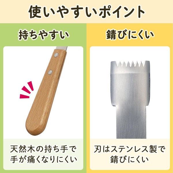 サクッと剥がせるコーンピーラー