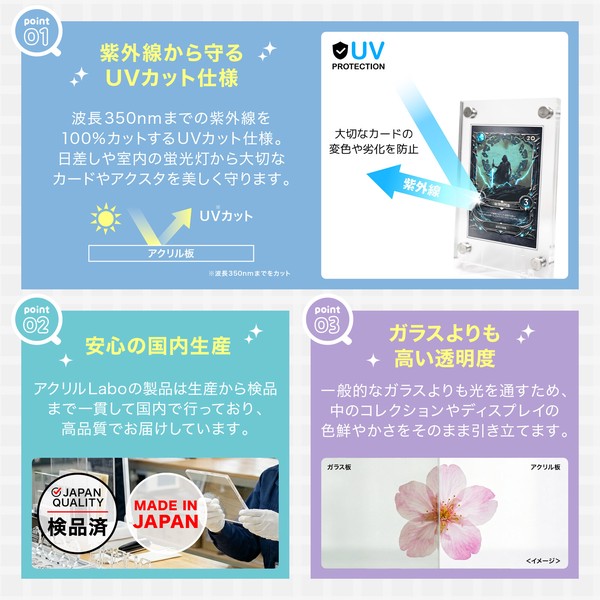 【推し活グッズ】SNS風トレカアクリルフレーム（国産 / UV99%カット / 高透明度 / 実在店舗）