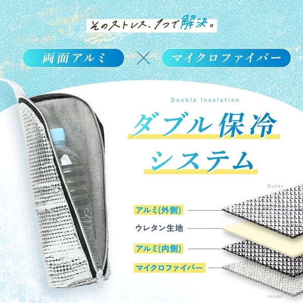 ペットボトル保冷カバー
