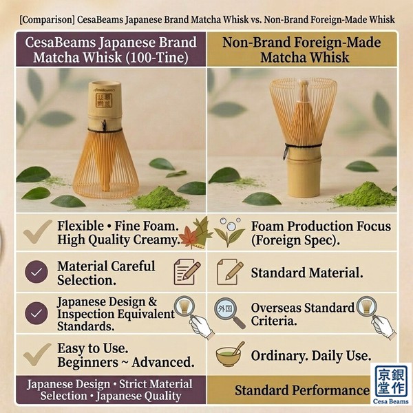 日本製 美濃焼【抹茶セット】抹茶道具 抹茶碗　片口湾シリーズ＜4種＞4点セット　＊インバウンド＊