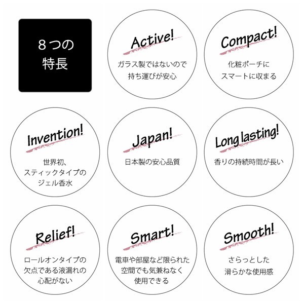 GRASSE TOKYO オードパルファン（ジェル香水） 9g Gel Eau de Parfum グラーストウキョウ