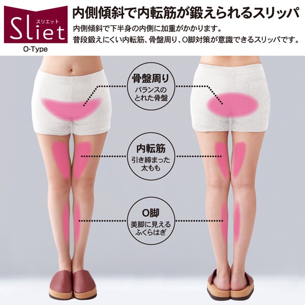 Sliet スリエット O-TYPE（ダイエットスリッパ 美脚 健康スリッパ 体感スリッパ 姿勢）