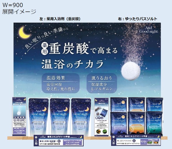 薬用入浴剤（重炭酸）【アンドグッドナイト】快眠・睡眠