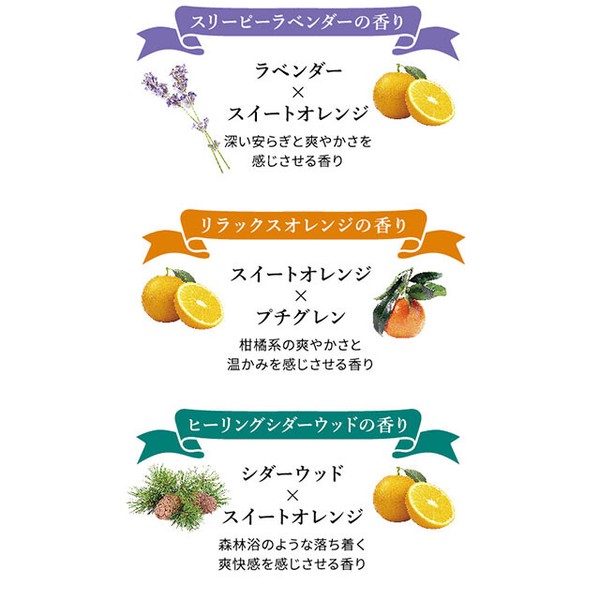 フェイスマスク＆バスソルトのサンクスギフト【アンドグッドナイト】快眠・睡眠