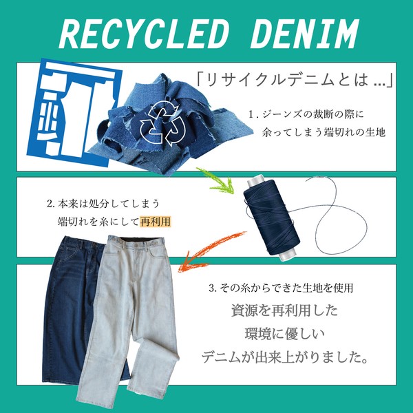 【定番品】リサイクルデニム ワイド ストレート デニム サステナブル【一部予約】